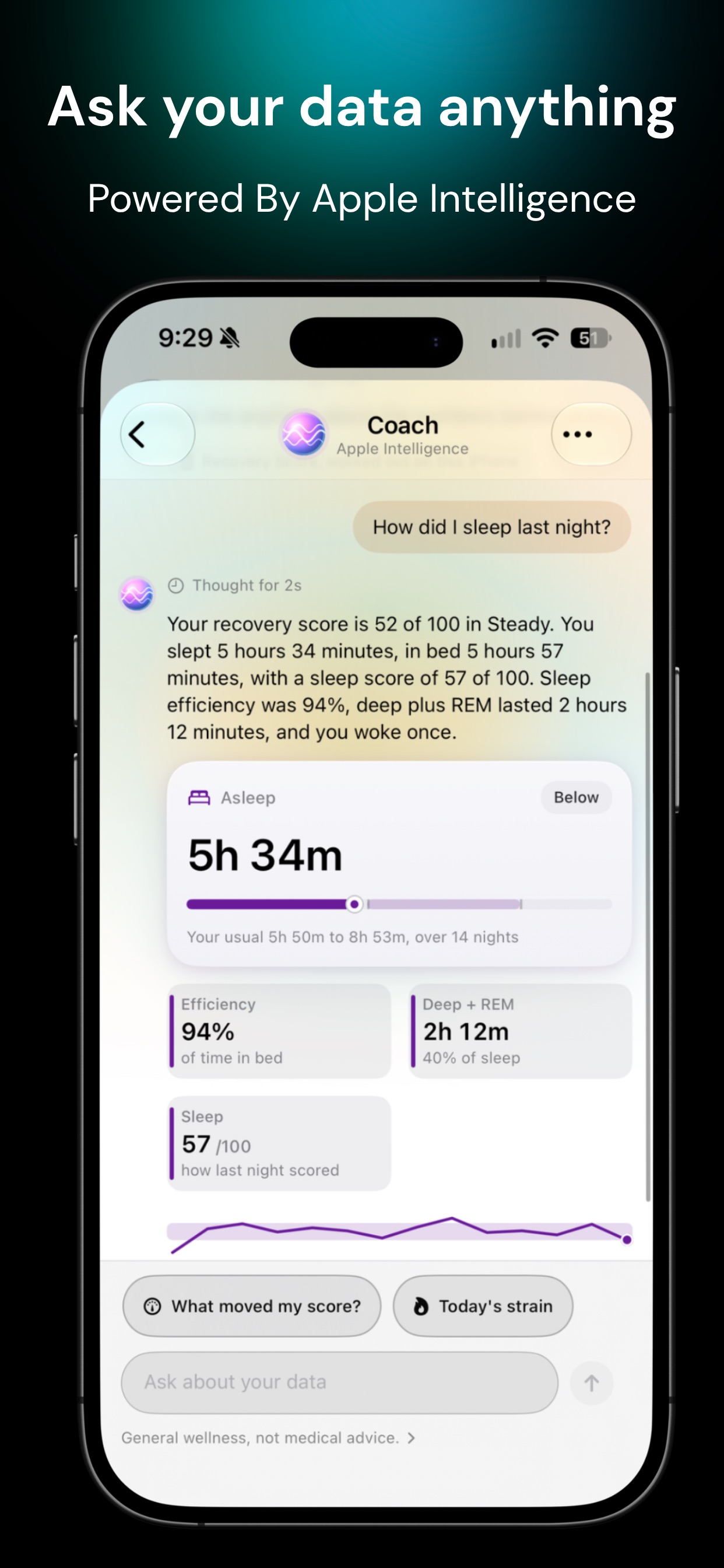 Screenshot 3 of Push: Recovery & Readiness