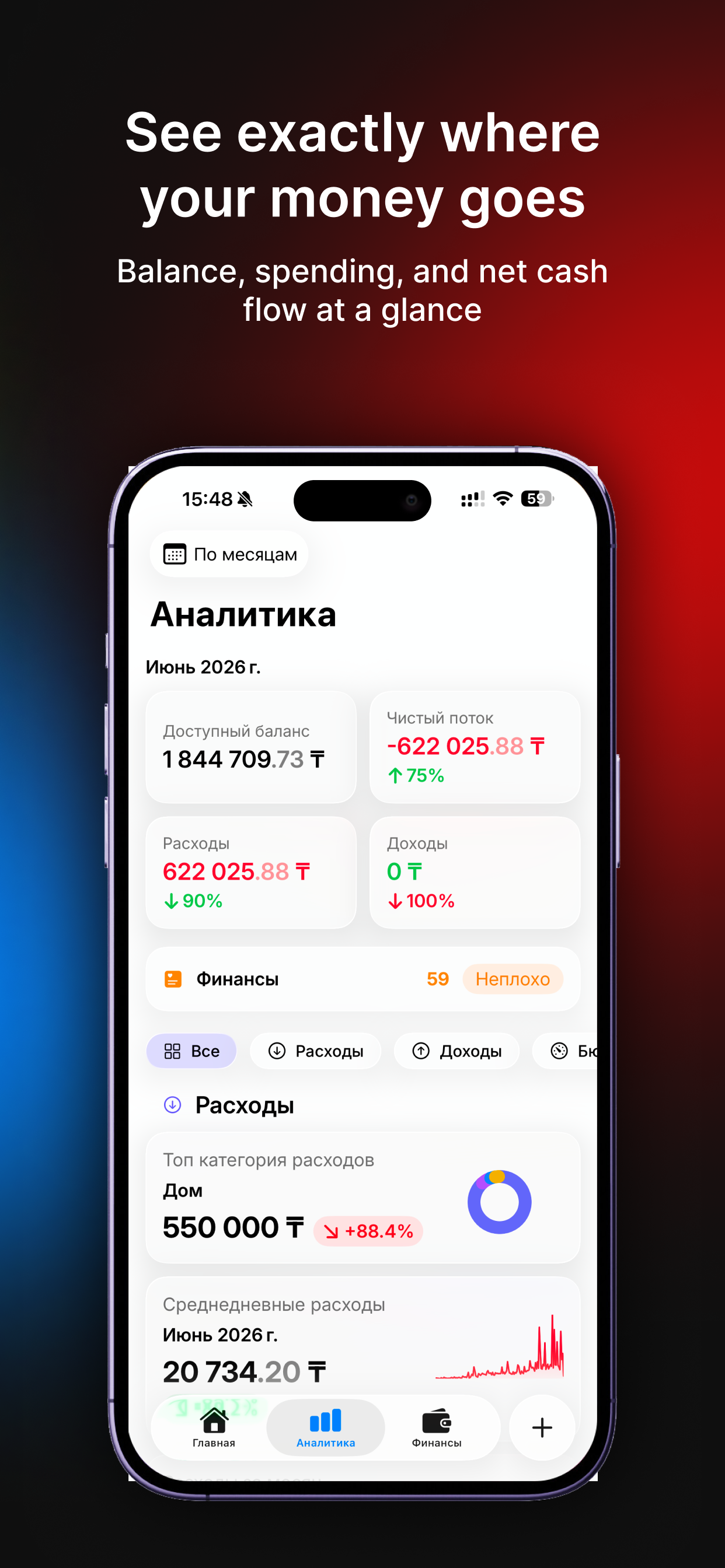 Tenra: Budget, Expense Tracker screenshot 2