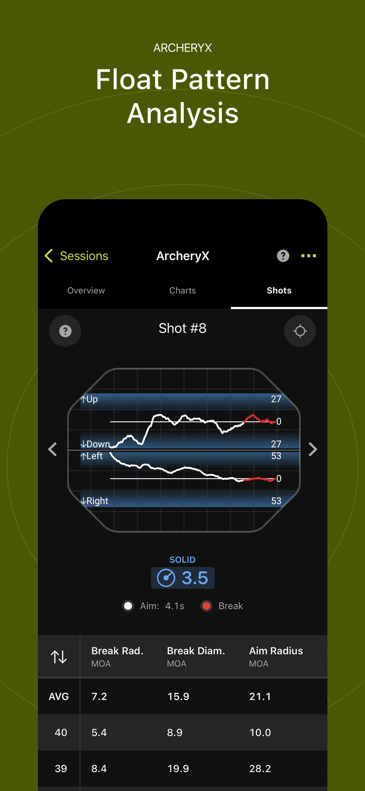 ShotView™ screenshot 3