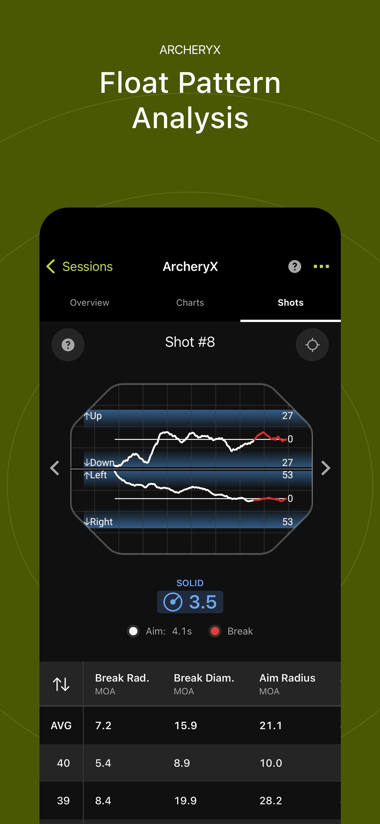 Screenshot 3 of ShotView™