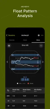 ShotView™ screenshot 3