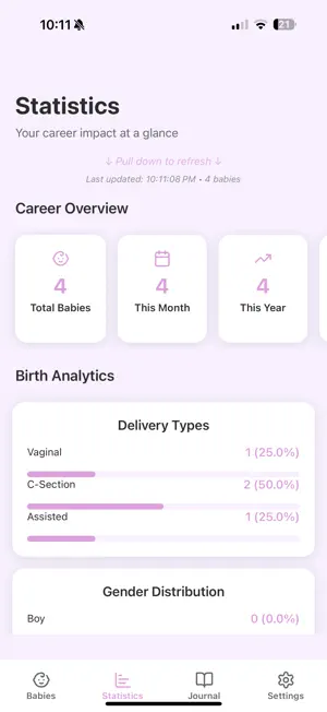 BabyDay - Birth Care Tracker screenshot 2