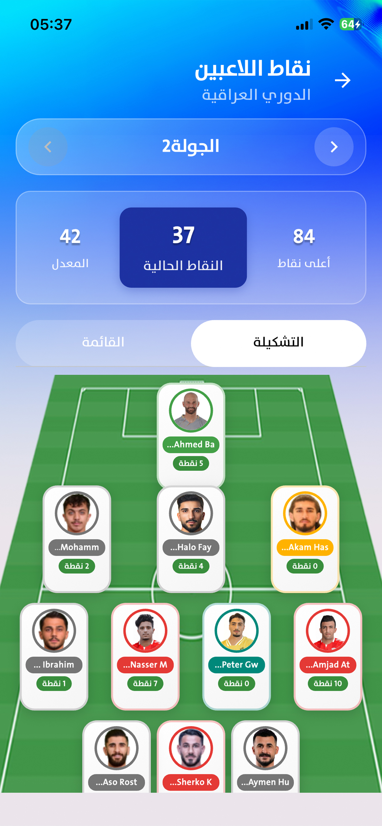 Fantasy Iraq