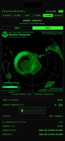 PhosphorSol screenshot