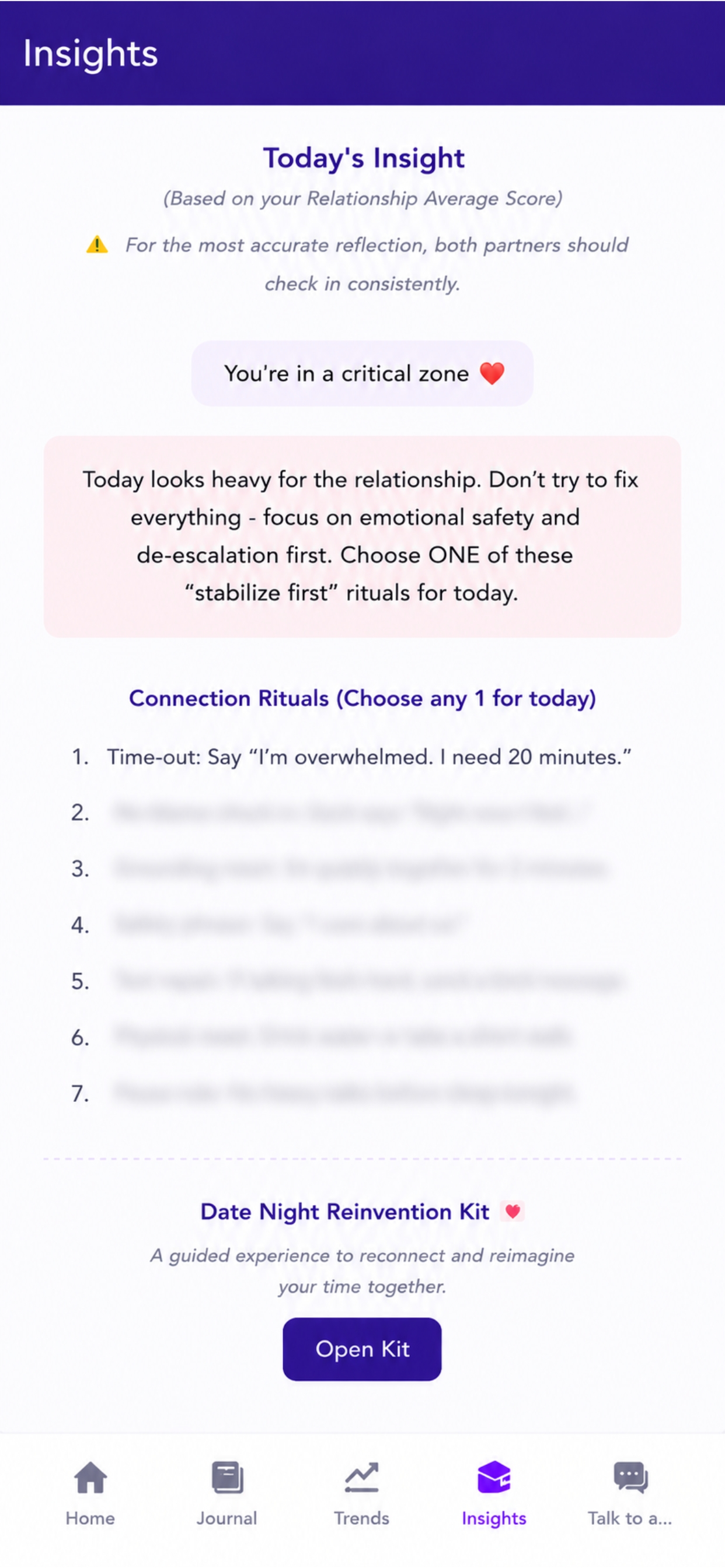 Relationship Space