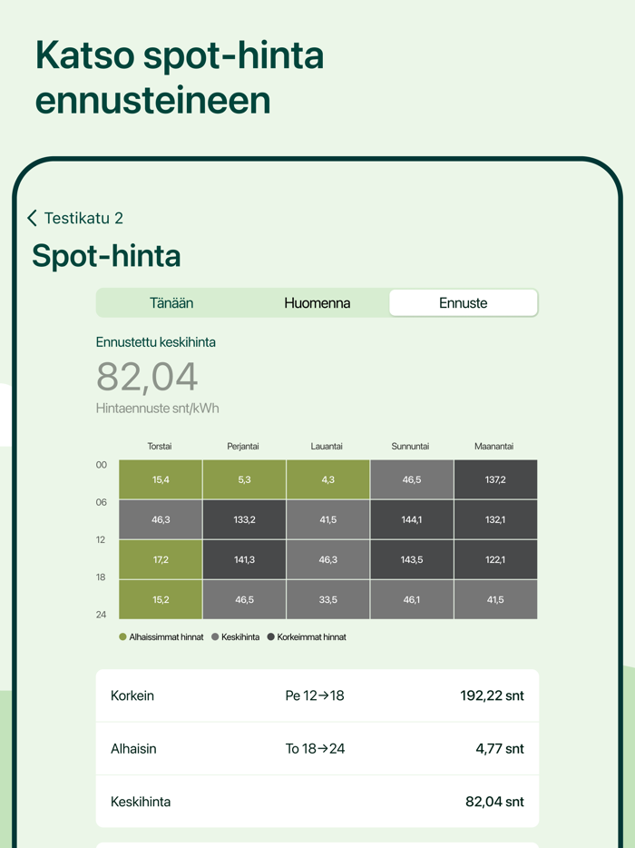 Nordic Green Energy Finland