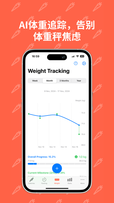 FastTrackAI AI卡路里助手 screenshot