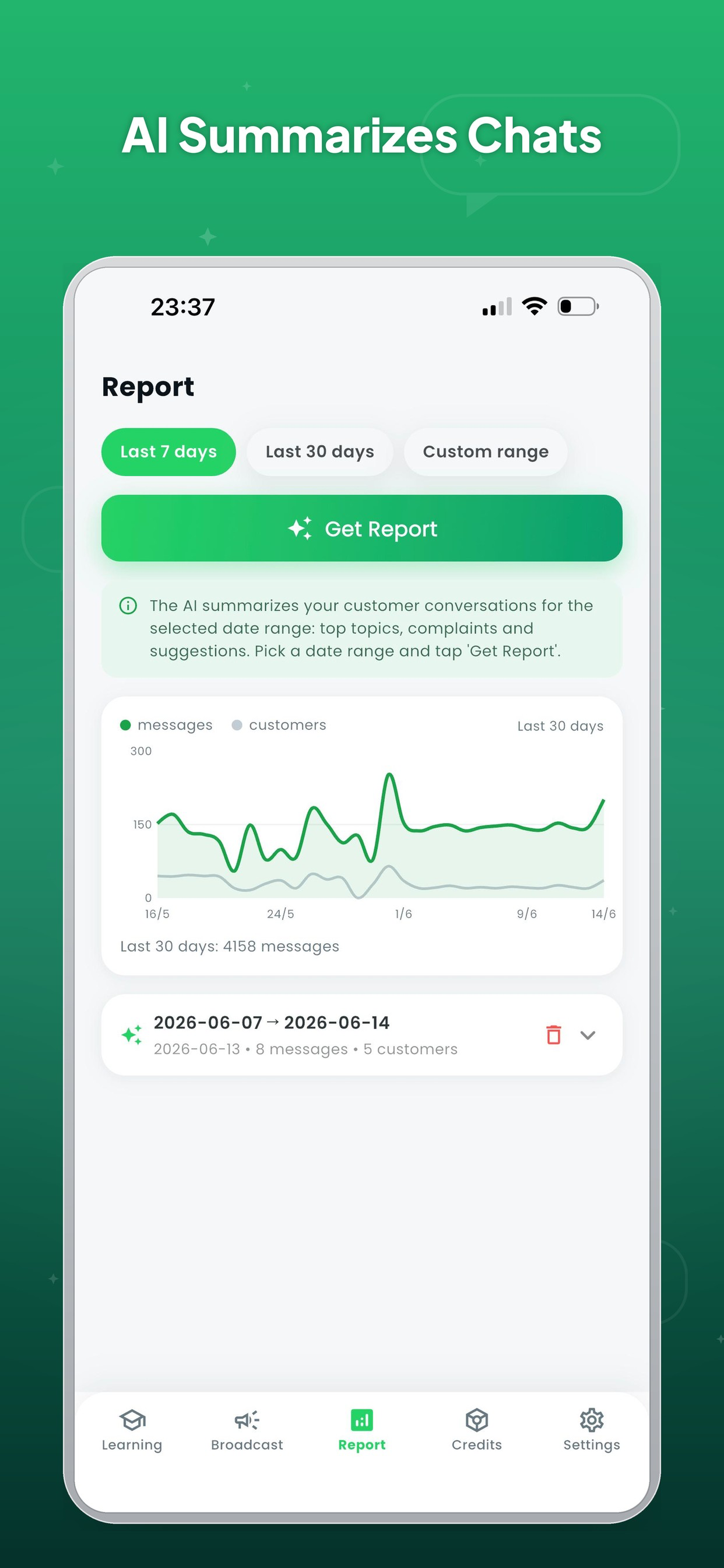 WABot AI Responder Auto Reply