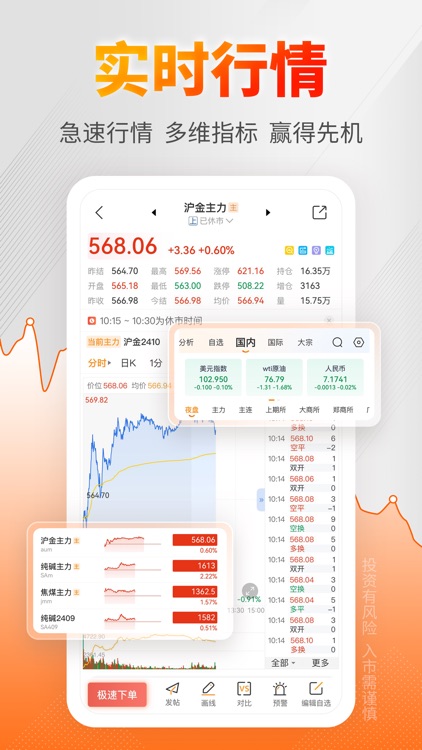 曲合-专业期货行情资讯信息平台