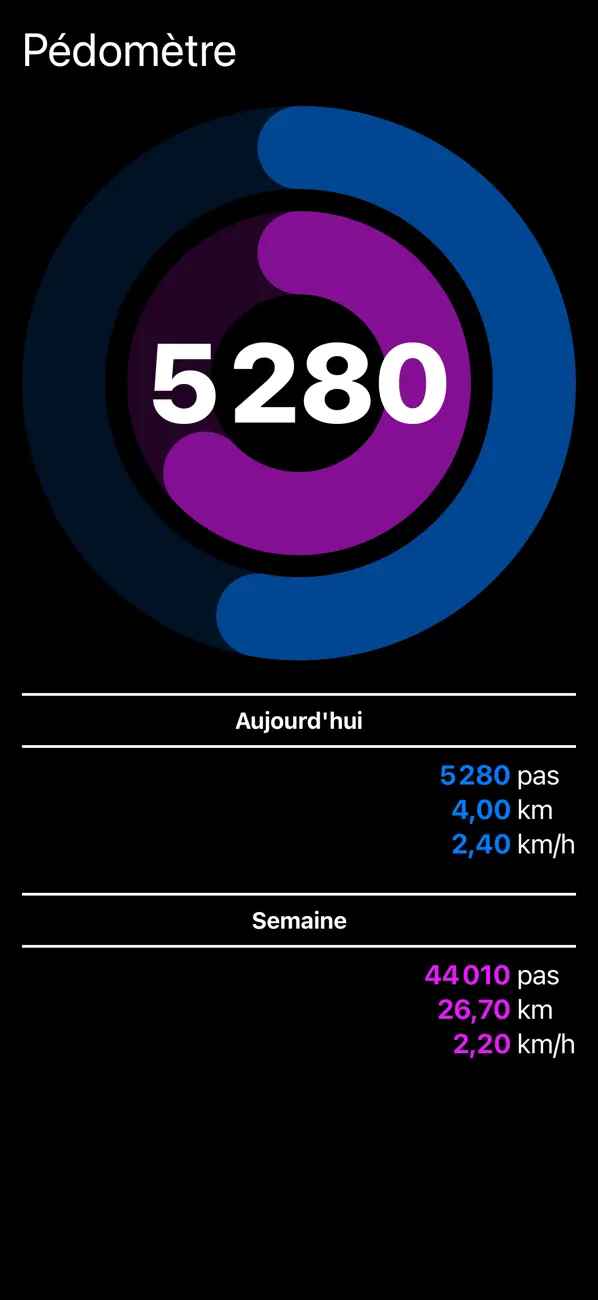 Screenshot #1 pour Podomètre Plus - Étape Tracker