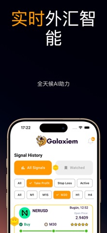 AI外汇信号 - Galaxiem screenshot
