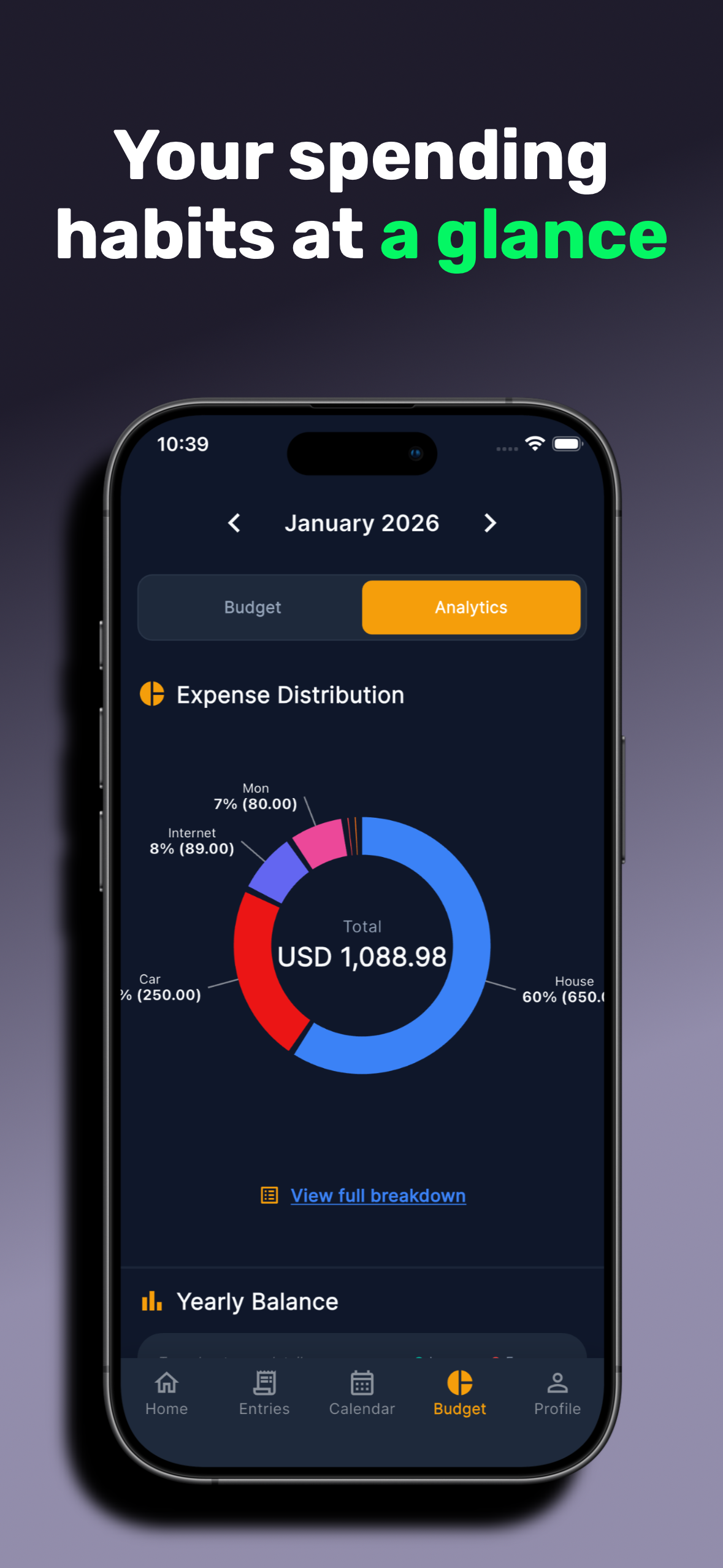 Kero: Income & Expense Tracker
