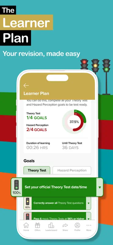 Driving Theory Test 4 in 1 Kit screenshot 9 of 10