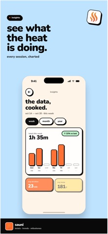 Sauni: Sauna Tracker & Coach screenshot