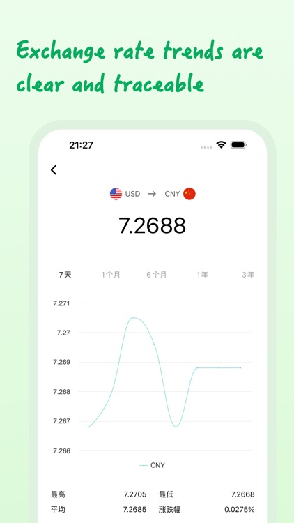 Money Converter & Scan Prices screenshot-3