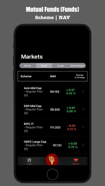 ArthaSachi Venture Wealth screenshot-8