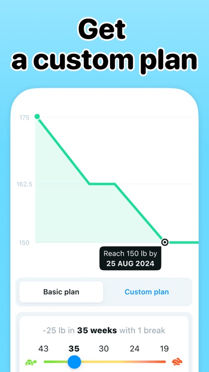 Noyoyo Weight Tracker