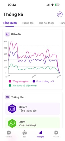 AI Chatbot Preny screenshot