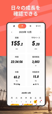 Run Supporter by NAVITIME のスクリーンショット