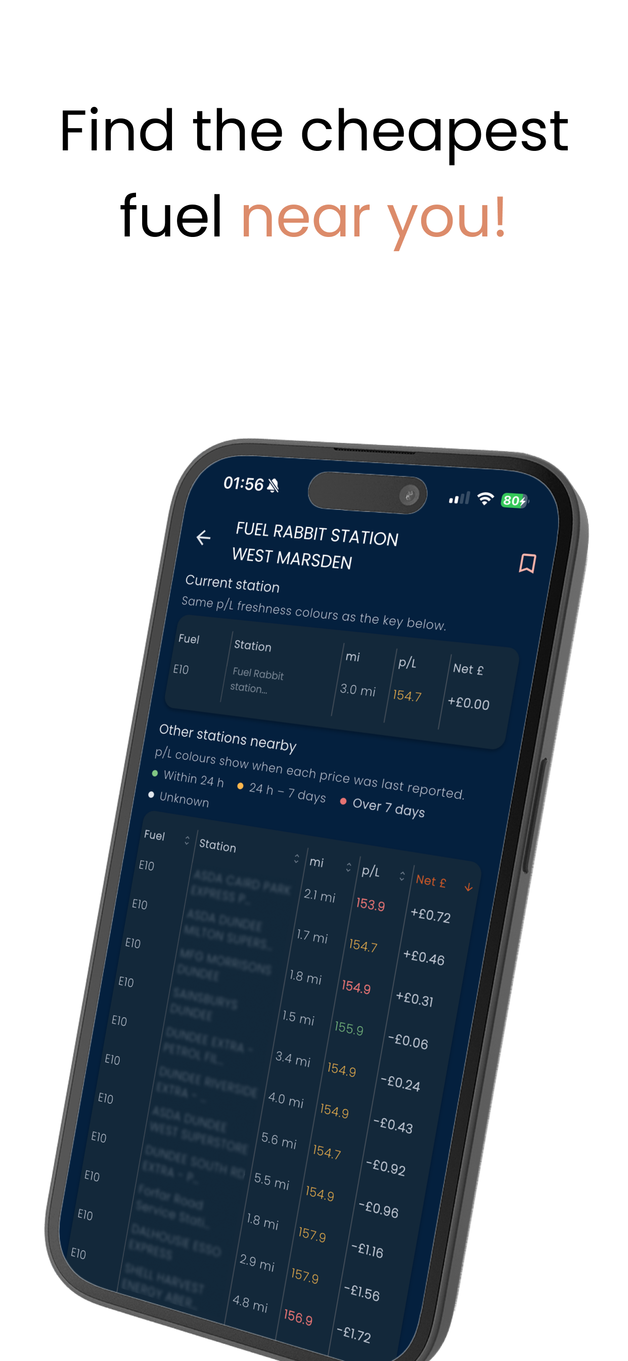Fuel Rabbit screenshot 3