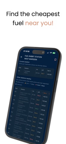 Fuel Rabbit Screenshot 3 of 4