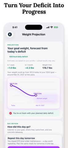 Calorie Deficit Tracker: Diety Screenshot 2 of 7