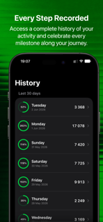 Pedometer Pro Plus AI screenshot 2