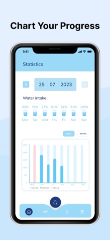 Drink Water Reminder & intake Screenshot 5 of 8
