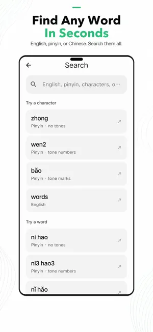 Know Chinese: Swipe & Write screenshot 2