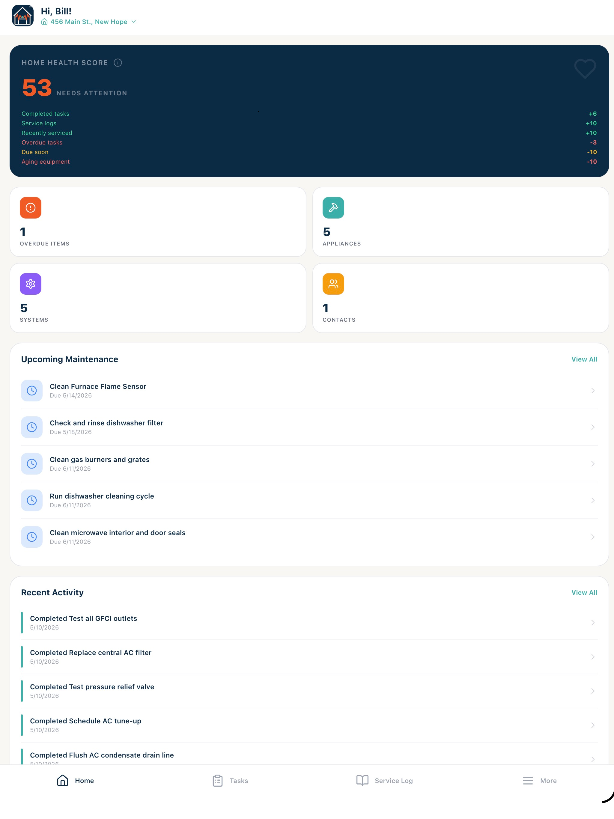 MyVitalHome