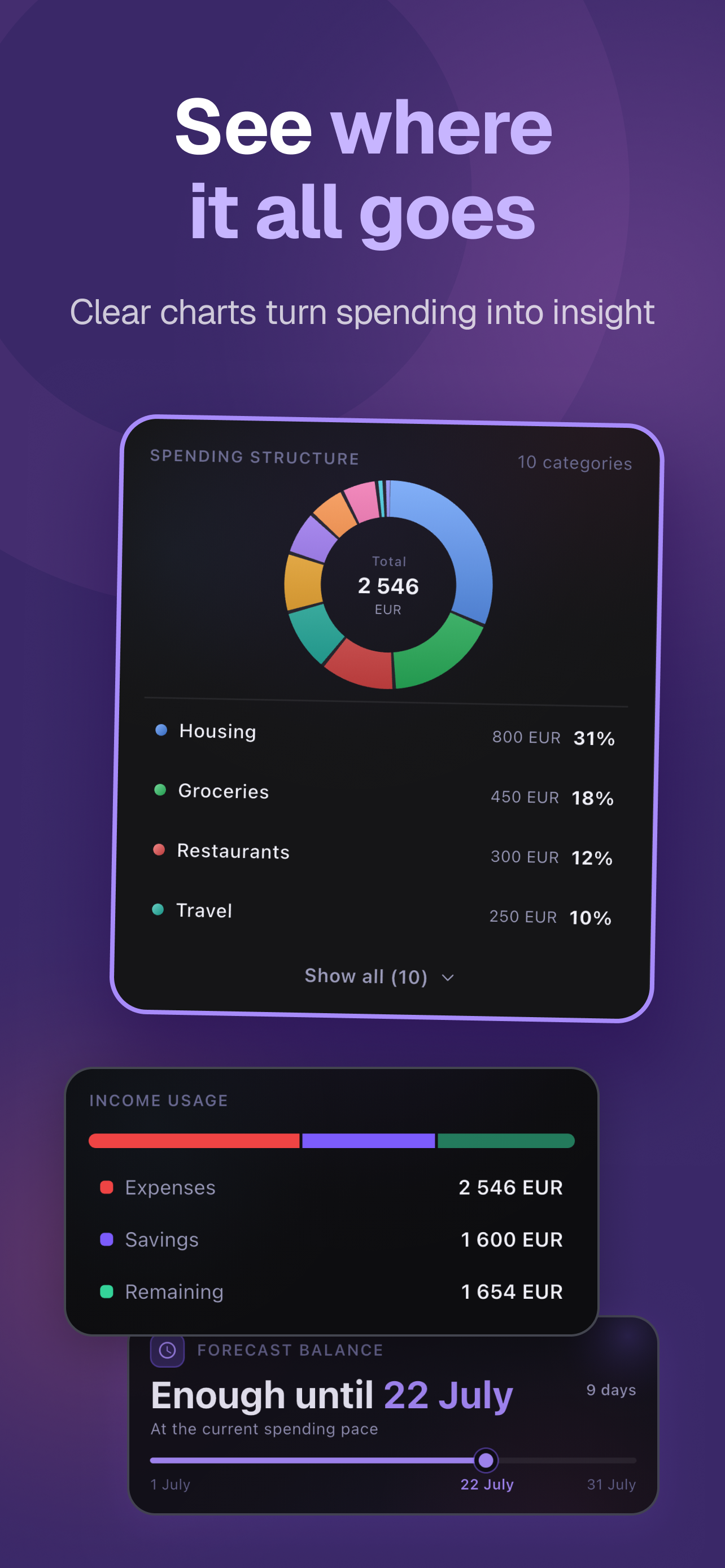 Budgetra: Budget Tracker screenshot 2