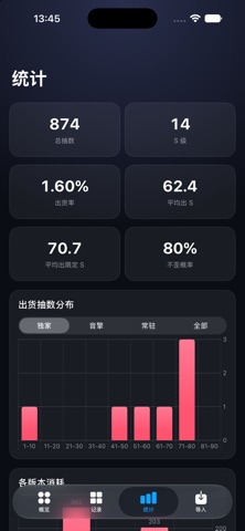 Tuner-tracker Screenshot 4 of 4
