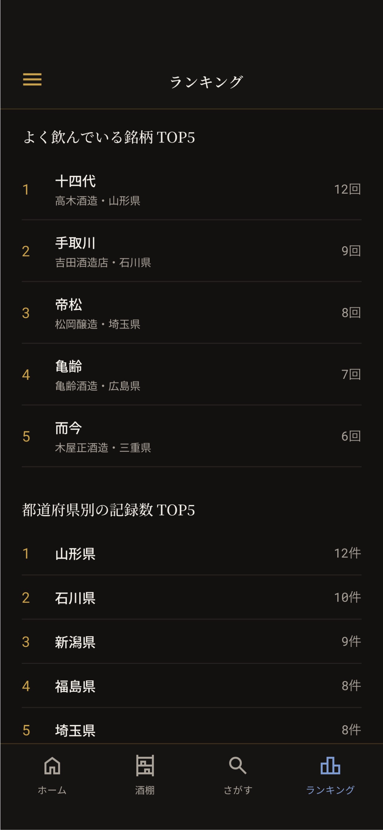 Screenshot 3 of SAKE LOGU