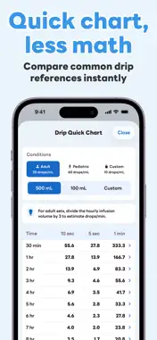 Drip Rate Calculator screenshot 7