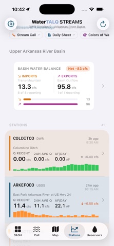 WaterTALQ Ark•UP iPhone screenshot