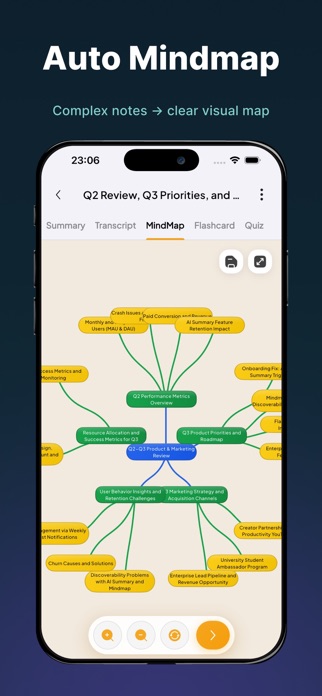 sNote: AI Note Taker, Recorder Screenshot 3 of 7