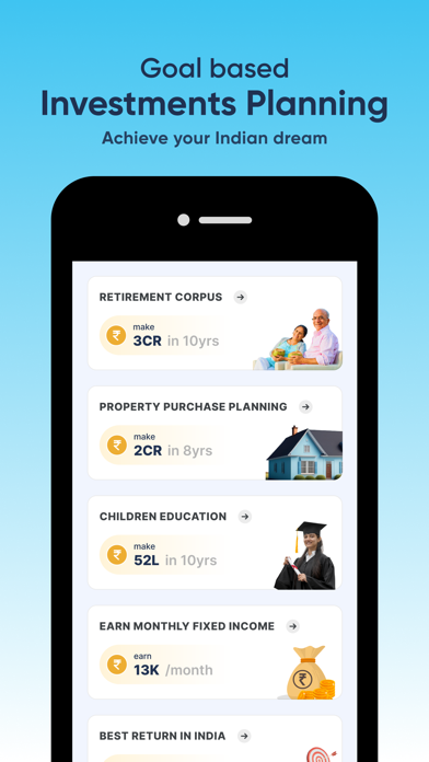 SBNRI: NRI Mutual Fund & SIPs Screenshot