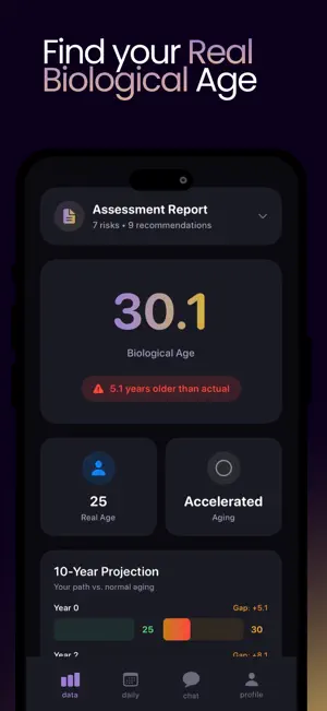Younger - Anti Aging screenshot 1