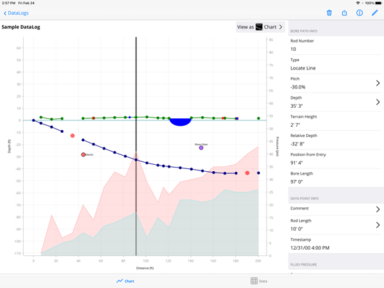 DigiTrak LWD iPad screenshot 1 - Productivity app