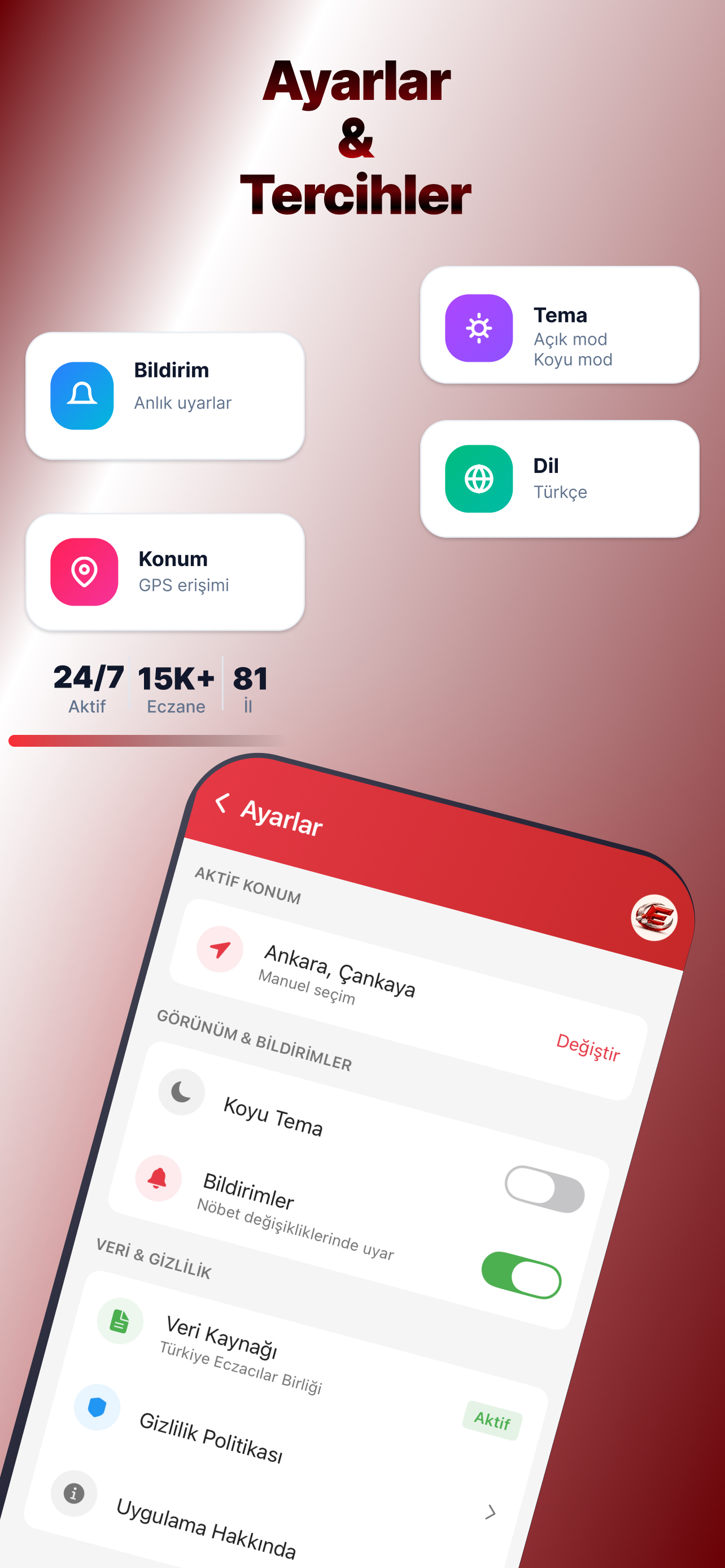 CMind Nöbetçi Eczane En Yakın