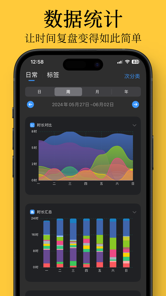 #3. 时间日志-时间块时间管理待办项日程番茄钟提醒计划自律 (iOS) 由: Huizhou Yangli Technology Co., Ltd