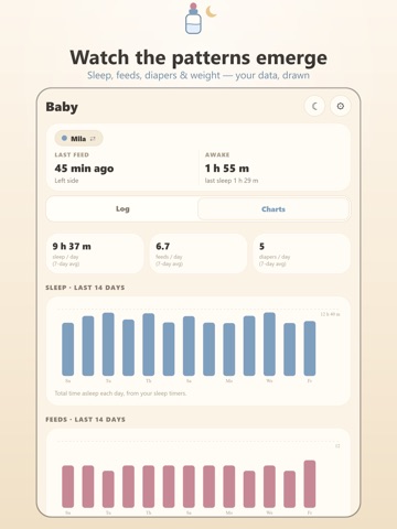 Baby Tracker: Nursing & Sleep iPad screenshot
