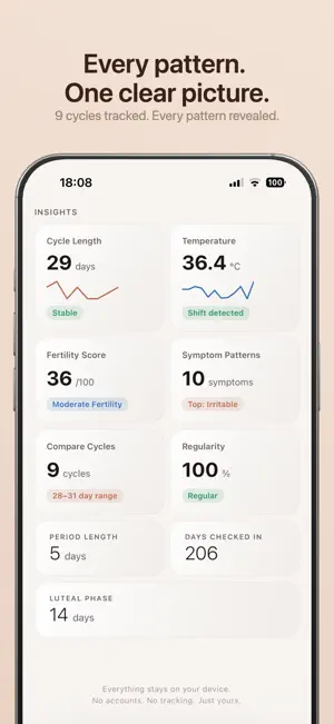 Perla Period & Cycle Tracker screenshot 3