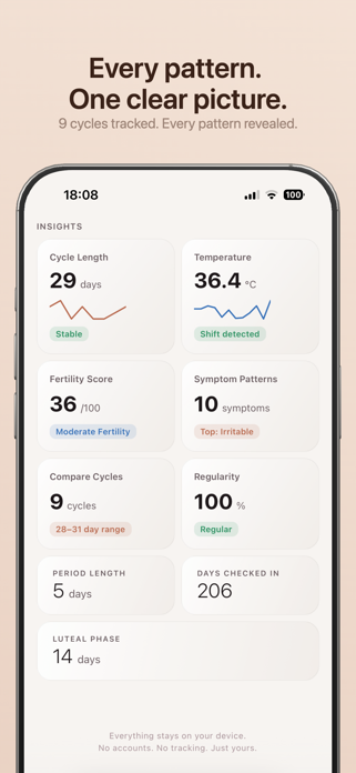 Perla Period & Cycle Tracker Screenshot 3 of 4