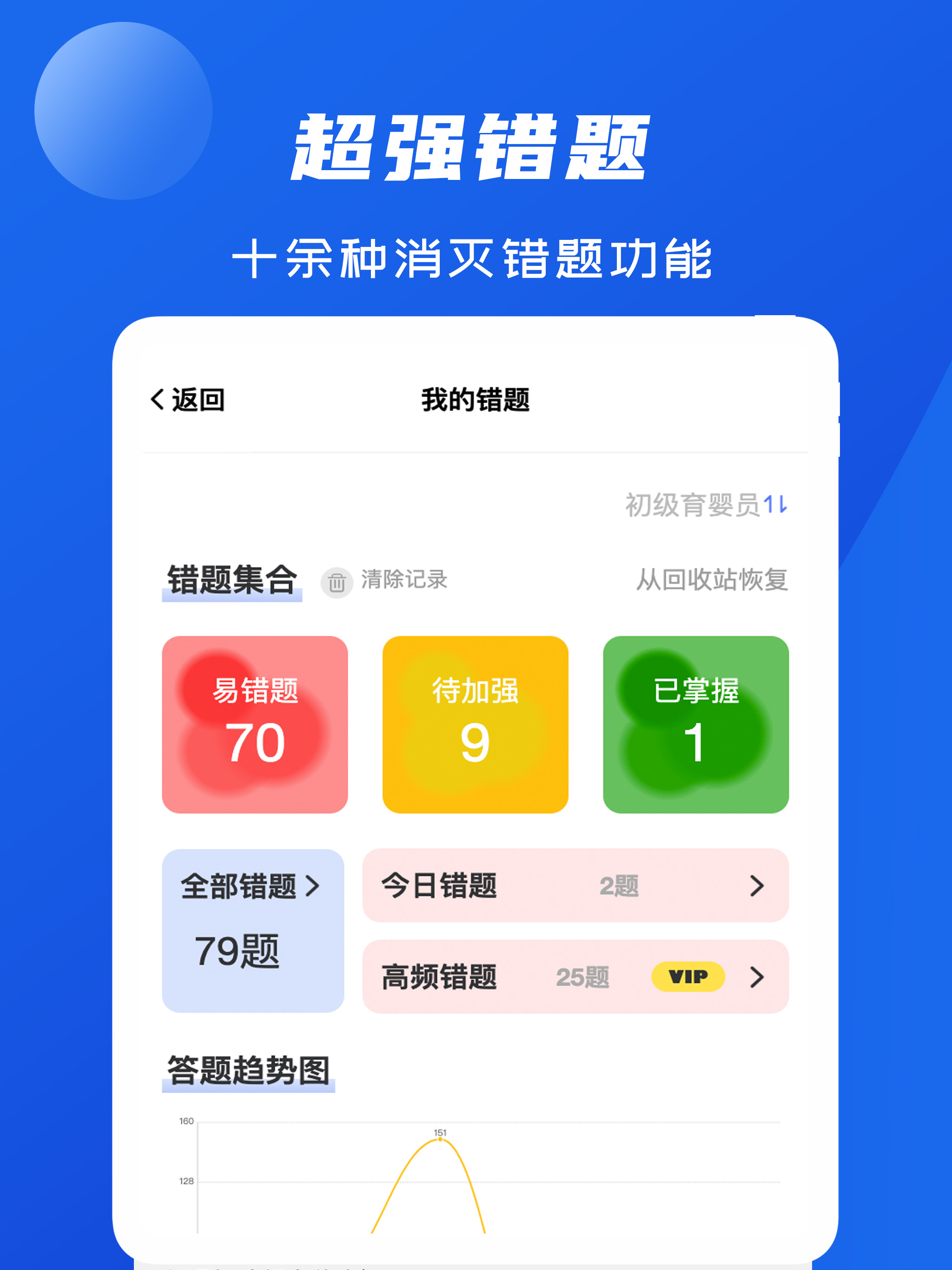试题通