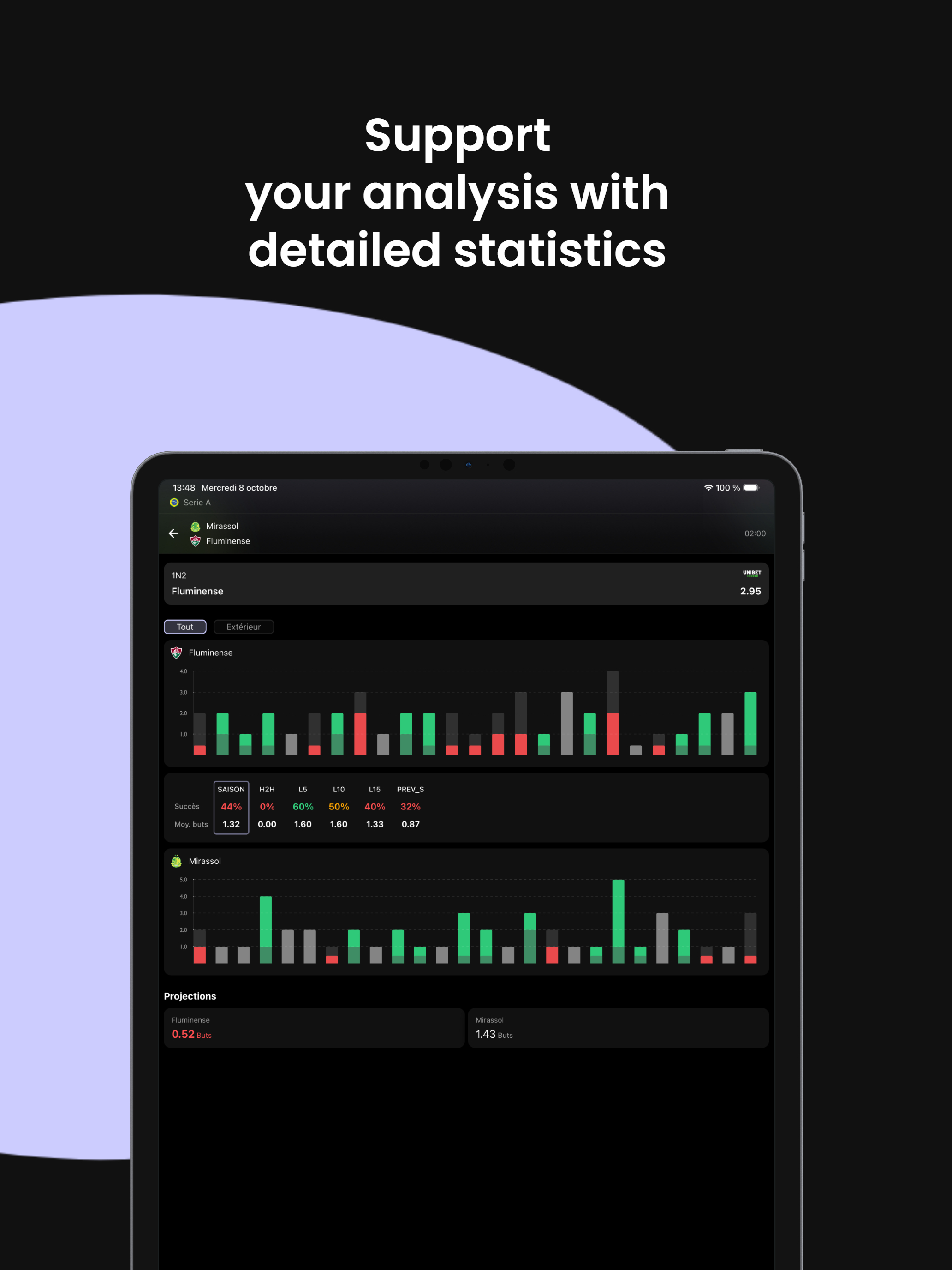 Sportero: The Bettors’ Tool