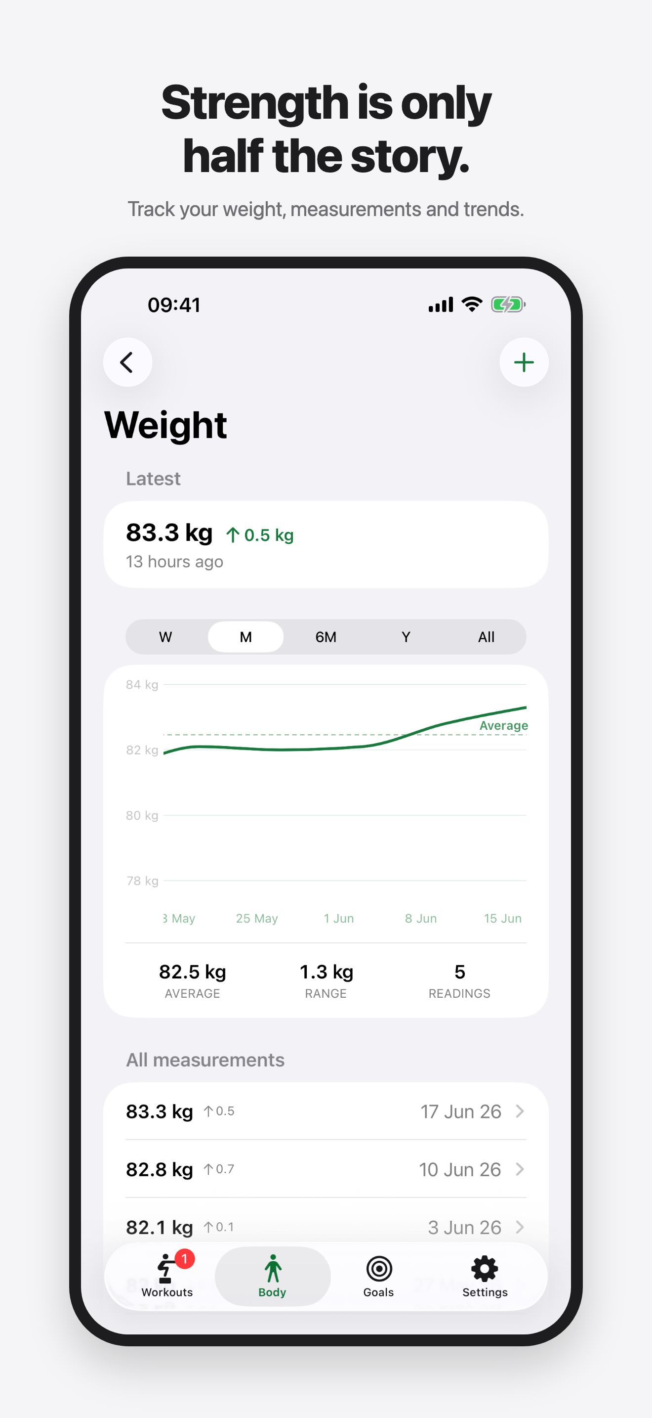 Tepuy: Workout Tracker & Log screenshot 6
