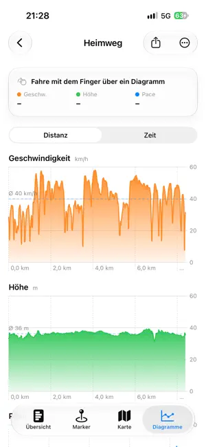 GPS-Tracker Pro screenshot 4