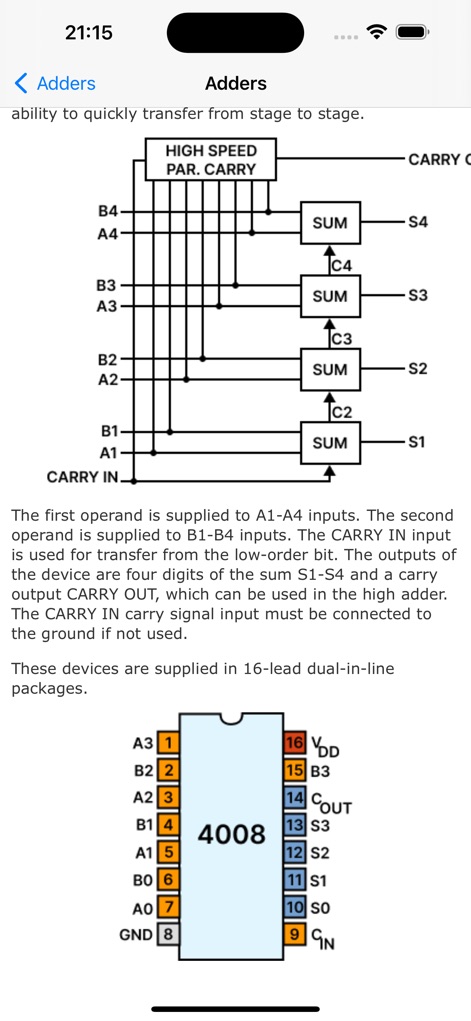 Digital Electronics Guide - 교육 앱 | MWM