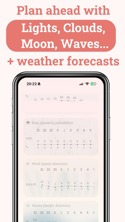 Sunset Prediction AI : Solora
